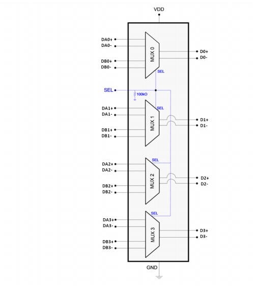 Block Diagram - Texas Instruments TMUXHS4412EVM Evaluation Module